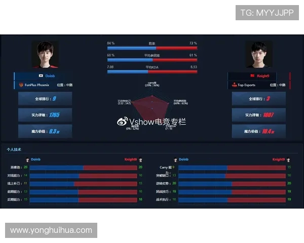 赛后分析TES与FPX对决中的战术布局与执行细节探讨