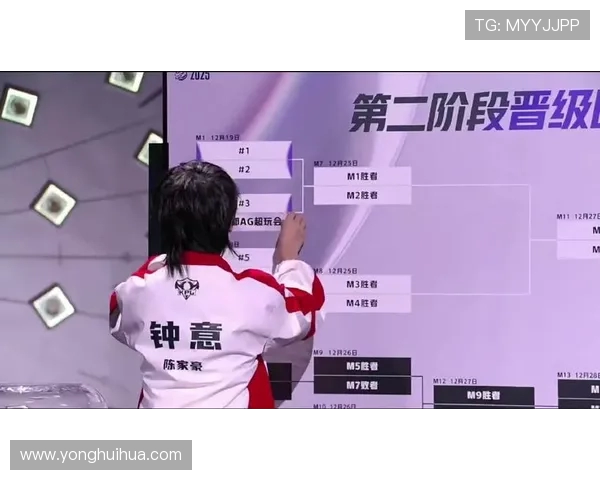 挑战者杯最新积分榜JDG战队以94分稳居第一名